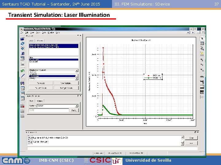 Sentaurs TCAD Tutorial – Santander, 24 th June 2015 III. FEM Simulations: SDevice Transient