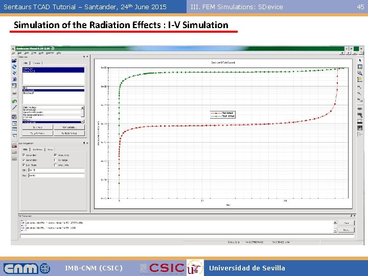 Sentaurs TCAD Tutorial – Santander, 24 th June 2015 III. FEM Simulations: SDevice Simulation