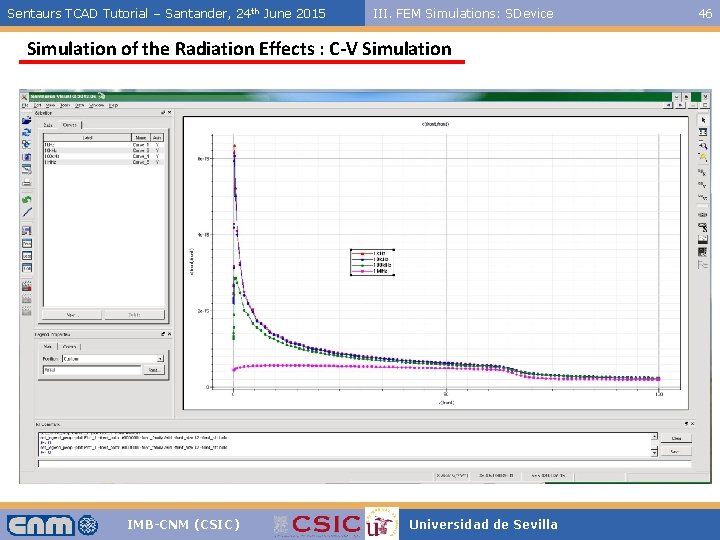 Sentaurs TCAD Tutorial – Santander, 24 th June 2015 III. FEM Simulations: SDevice Simulation