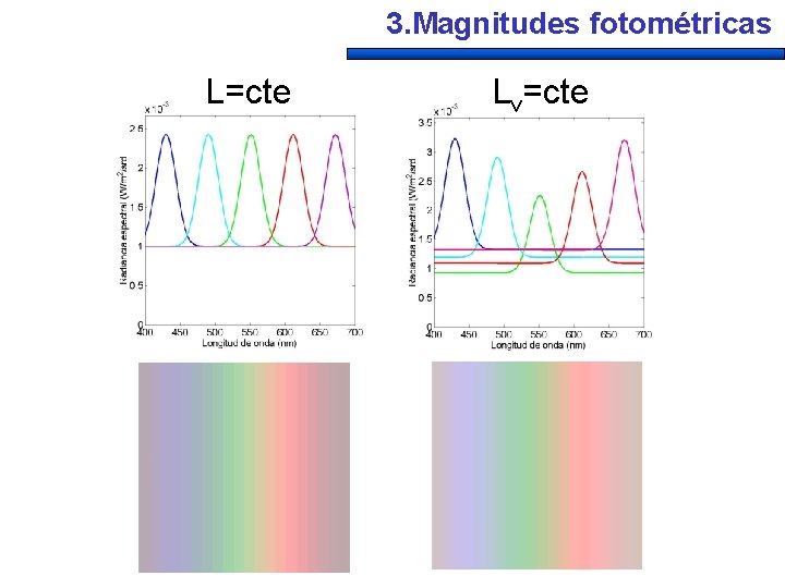 3. Magnitudes fotométricas L=cte Lv=cte 