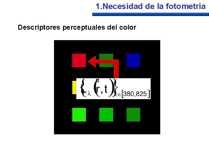 1. Necesidad de la fotometría Descriptores perceptuales del color 