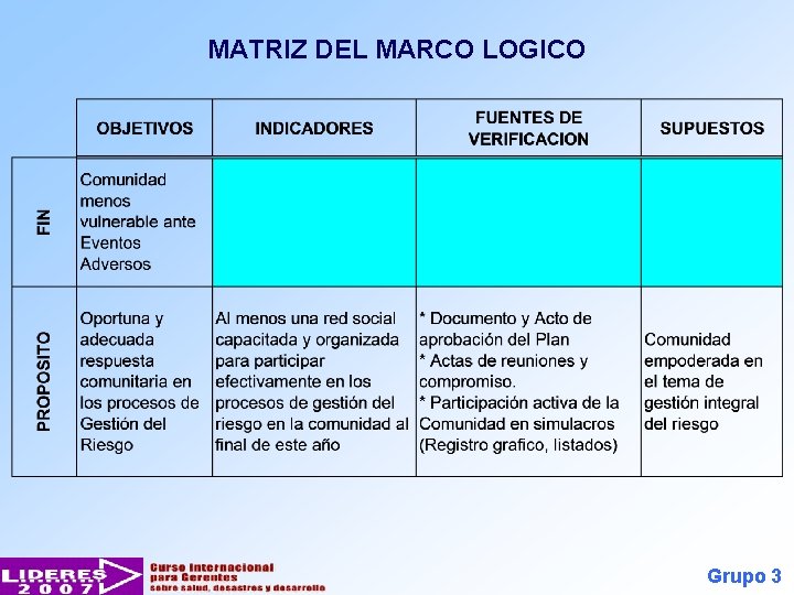 MATRIZ DEL MARCO LOGICO Grupo 3 
