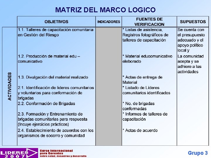 MATRIZ DEL MARCO LOGICO Grupo 3 