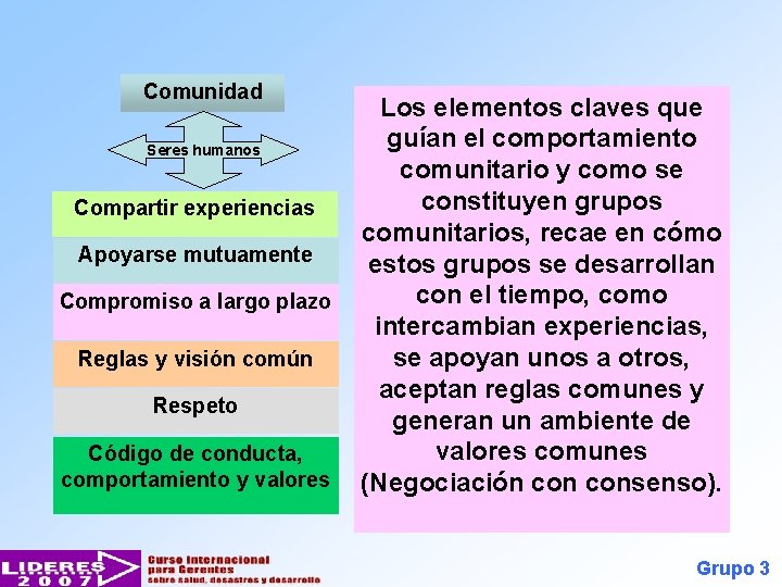 Comunidad Seres humanos Compartir experiencias Apoyarse mutuamente Compromiso a largo plazo Reglas y visión