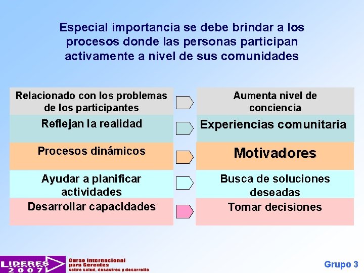 Especial importancia se debe brindar a los procesos donde las personas participan activamente a