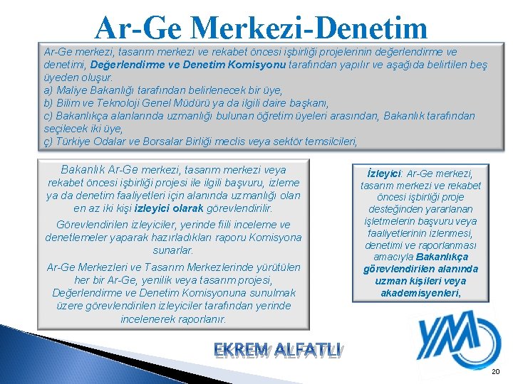 Ar-Ge Merkezi-Denetim Ar-Ge merkezi, tasarım merkezi ve rekabet öncesi işbirliği projelerinin değerlendirme ve denetimi,