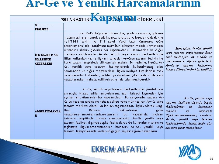 Ar-Ge ve Yenilik Harcamalarının Kapsamı 750 ARAŞTIRMA VE GELİŞTİRME GİDERLERİ X ………… PROJESİ İLK