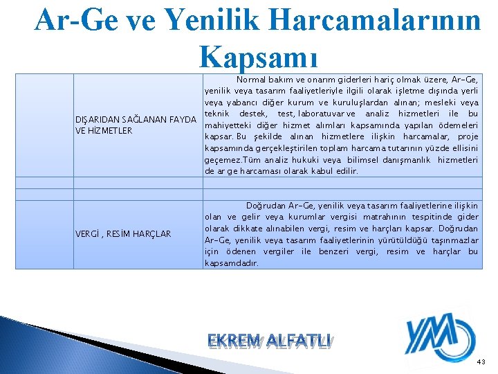 Ar-Ge ve Yenilik Harcamalarının Kapsamı Normal bakım ve onarım giderleri hariç olmak üzere, Ar-Ge,