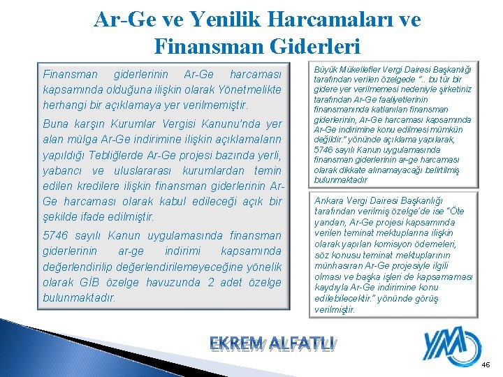 Ar-Ge ve Yenilik Harcamaları ve Finansman Giderleri Finansman giderlerinin Ar-Ge harcaması kapsamında olduğuna ilişkin