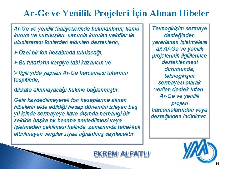 Ar-Ge ve Yenilik Projeleri İçin Alınan Hibeler Ar-Ge ve yenilik faaliyetlerinde bulunanların; kamu kurum