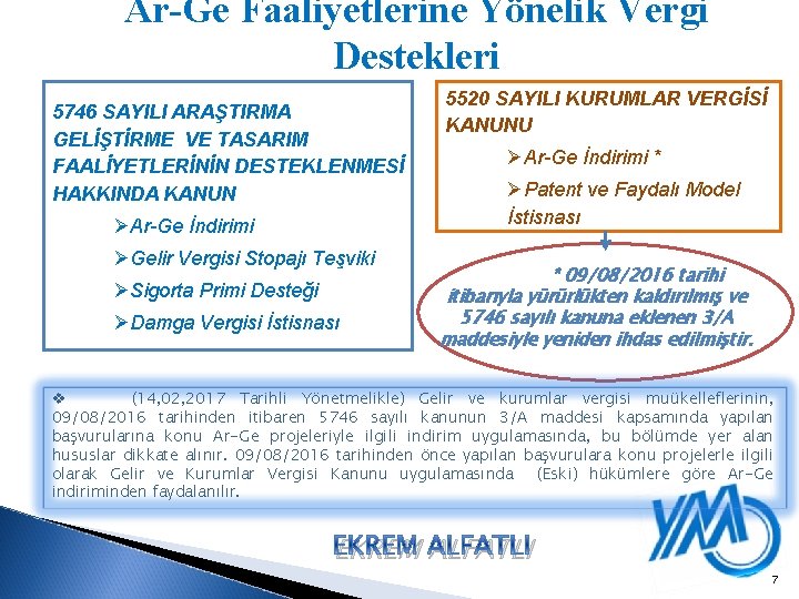 Ar-Ge Faaliyetlerine Yönelik Vergi Destekleri 5746 SAYILI ARAŞTIRMA GELİŞTİRME VE TASARIM FAALİYETLERİNİN DESTEKLENMESİ HAKKINDA