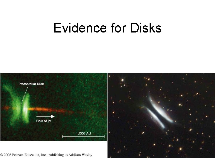 Evidence for Disks 