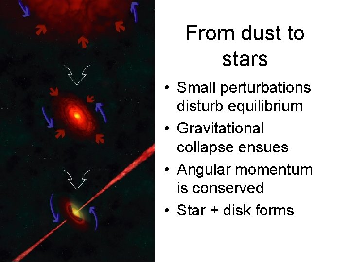 From dust to stars • Small perturbations disturb equilibrium • Gravitational collapse ensues •