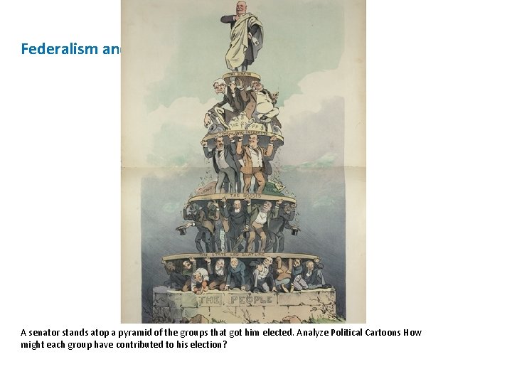 Federalism and Popular Sovereignty A senator stands atop a pyramid of the groups that