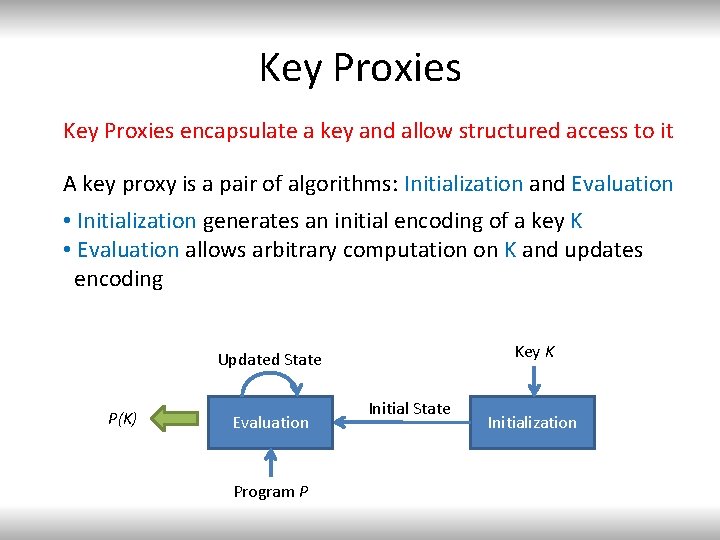 Key Proxies encapsulate a key and allow structured access to it A key proxy
