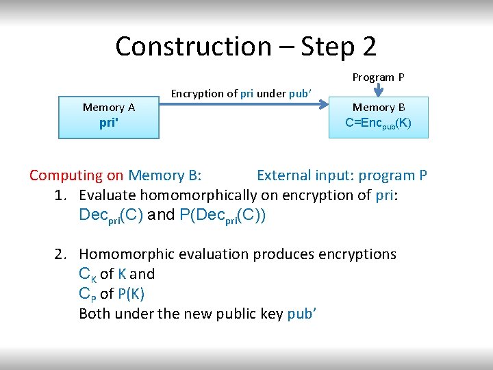 Construction – Step 2 Program P Memory A pri' pri Encryption of pri under