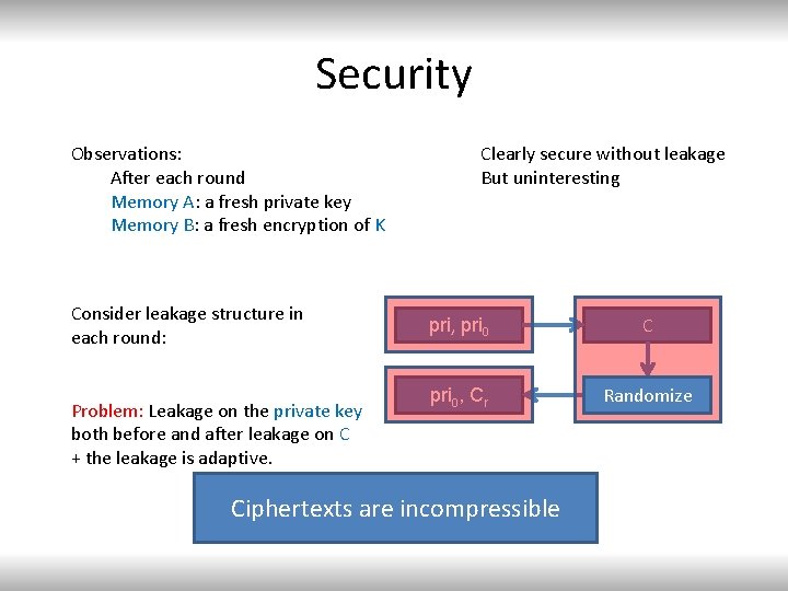 Security Observations: After each round Memory A: a fresh private key Memory B: a