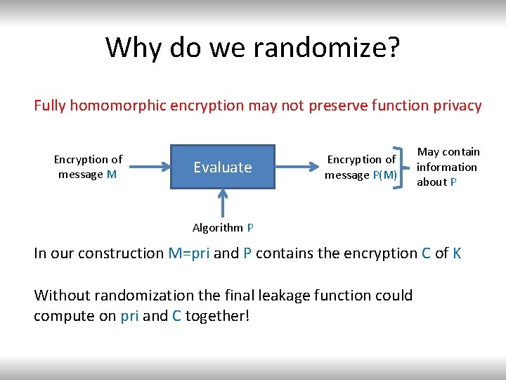 Why do we randomize? Fully homomorphic encryption may not preserve function privacy Encryption of