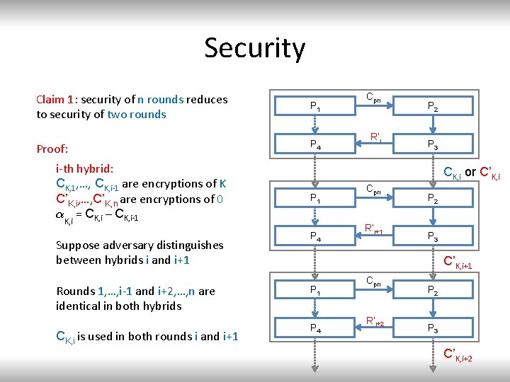Security Claim 1: security of n rounds reduces to security of two rounds P