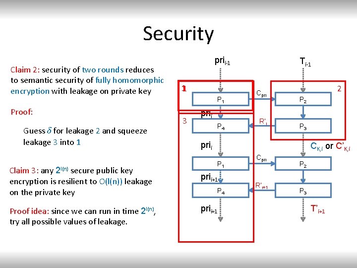Security Claim 2: security of two rounds reduces to semantic security of fully homomorphic
