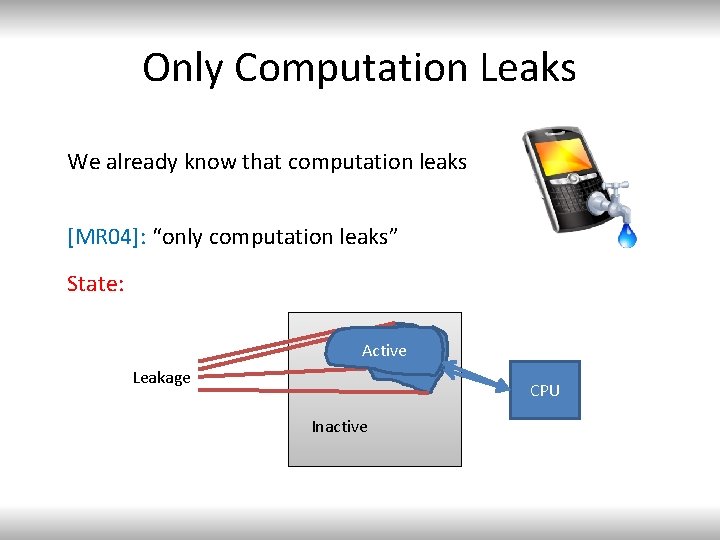 Only Computation Leaks We already know that computation leaks [MR 04]: “only computation leaks”