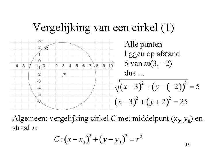 Vergelijking van een cirkel (1) Alle punten liggen op afstand 5 van m(3, 2)