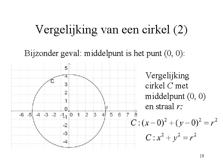 Vergelijking van een cirkel (2) Bijzonder geval: middelpunt is het punt (0, 0): Vergelijking