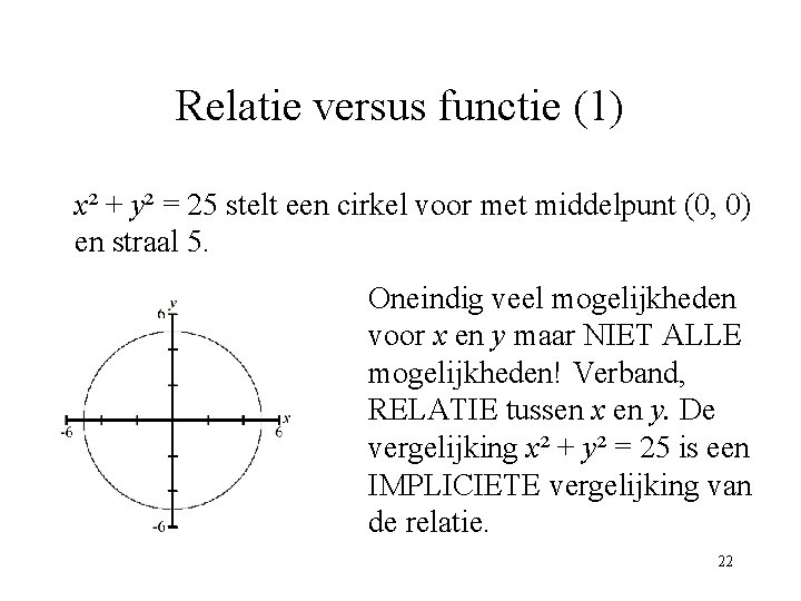 Relatie versus functie (1) x² + y² = 25 stelt een cirkel voor met