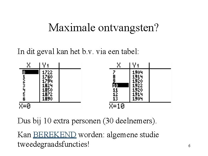 Maximale ontvangsten? In dit geval kan het b. v. via een tabel: Dus bij