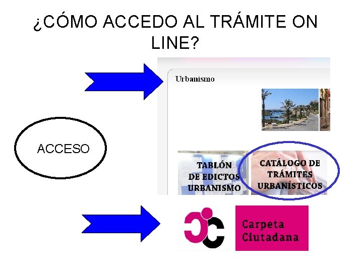 ¿CÓMO ACCEDO AL TRÁMITE ON LINE? ACCESO ¿CÓMO ACCEDO AL TRÁMITE ON LINE? ACCESO
