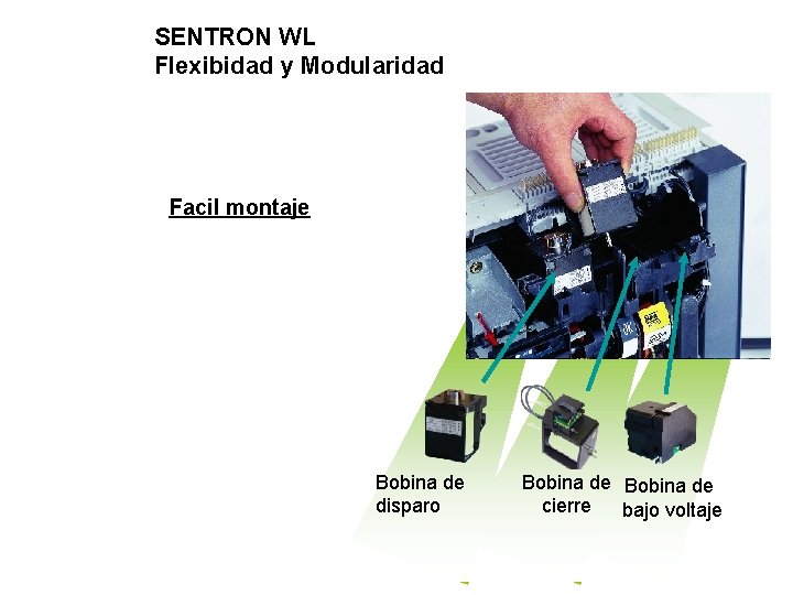 SENTRON WL Flexibidad y Modularidad Facil montaje Bobina de disparo Bobina de cierre bajo