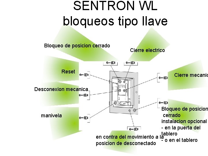 SENTRON WL bloqueos tipo llave Bloqueo de posicion cerrado Reset Cierre electrico Cierre mecanic