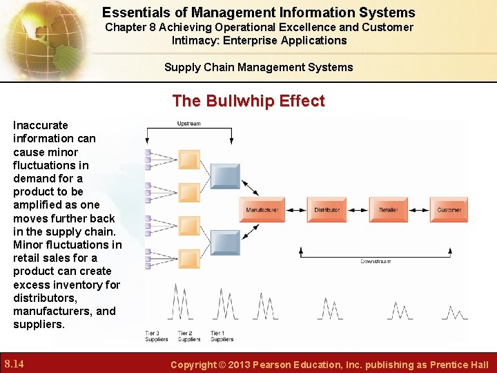 Essentials of Management Information Systems Chapter 8 Achieving Operational Excellence and Customer Intimacy: Enterprise