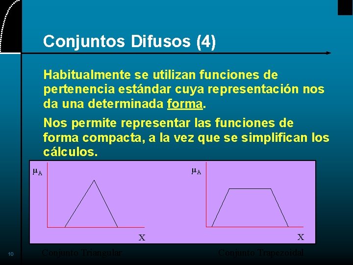 Conjuntos Difusos (4) Habitualmente se utilizan funciones de pertenencia estándar cuya representación nos da