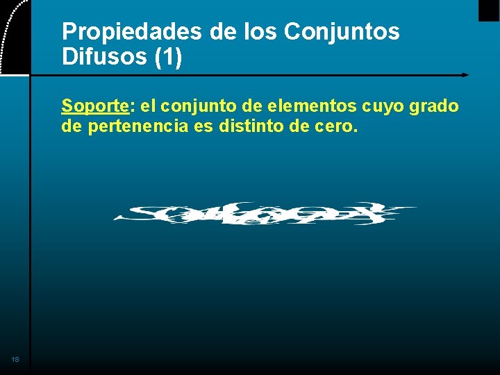 Propiedades de los Conjuntos Difusos (1) Soporte: el conjunto de elementos cuyo grado de