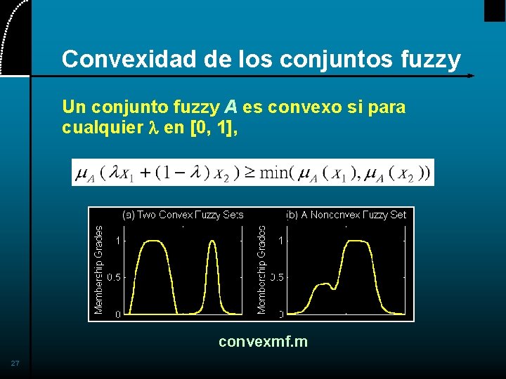 Convexidad de los conjuntos fuzzy Un conjunto fuzzy A es convexo si para cualquier