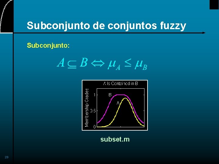 Subconjunto de conjuntos fuzzy Subconjunto: subset. m 29 