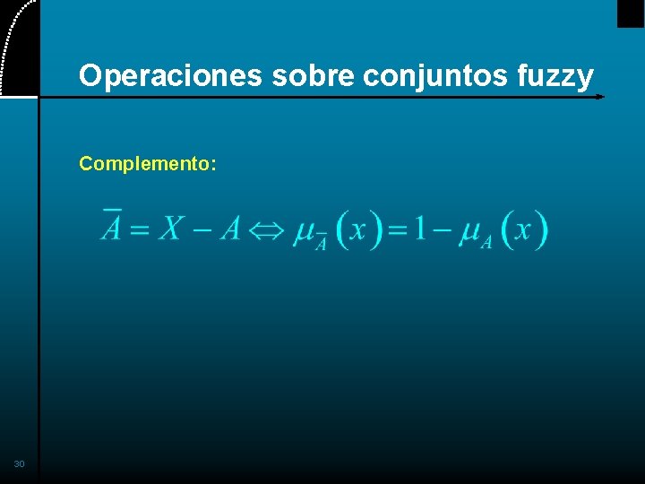 Operaciones sobre conjuntos fuzzy Complemento: 30 