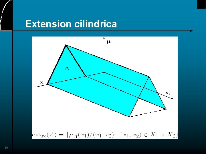 Extension cilindrica 39 