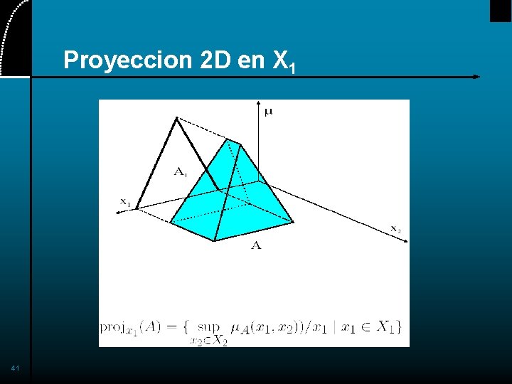 Proyeccion 2 D en X 1 41 