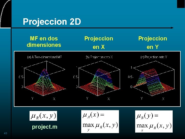 Projeccion 2 D MF en dos dimensiones project. m 43 Projeccion en X Projeccion