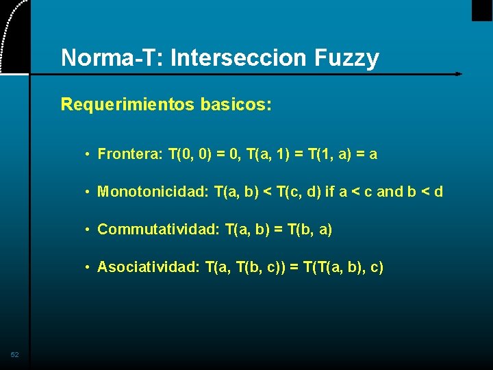 Norma-T: Interseccion Fuzzy Requerimientos basicos: • Frontera: T(0, 0) = 0, T(a, 1) =