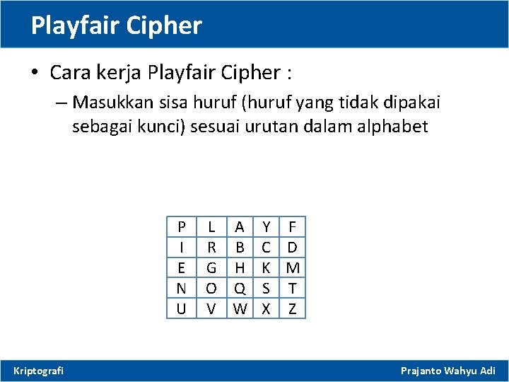 Playfair Cipher • Cara kerja Playfair Cipher : – Masukkan sisa huruf (huruf yang