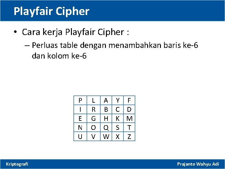 Playfair Cipher • Cara kerja Playfair Cipher : – Perluas table dengan menambahkan baris