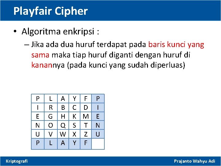 Playfair Cipher • Algoritma enkripsi : – Jika ada dua huruf terdapat pada baris