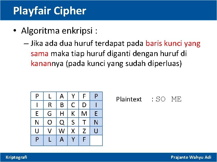 Playfair Cipher • Algoritma enkripsi : – Jika ada dua huruf terdapat pada baris