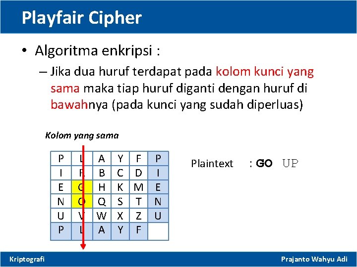 Playfair Cipher • Algoritma enkripsi : – Jika dua huruf terdapat pada kolom kunci