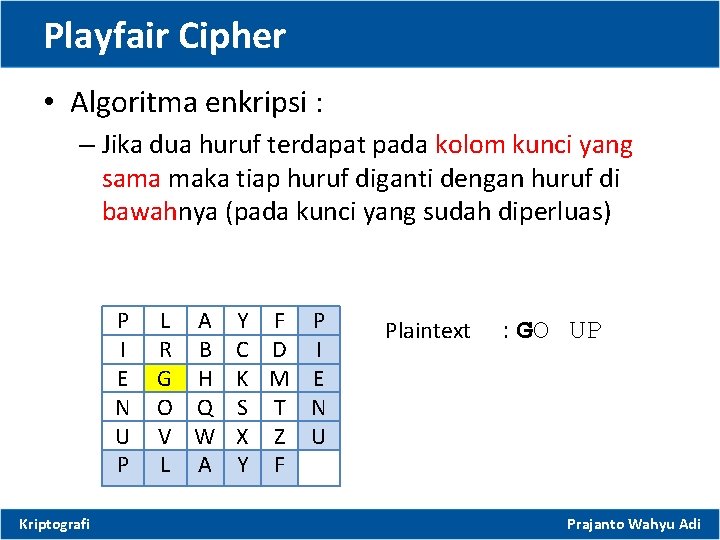 Playfair Cipher • Algoritma enkripsi : – Jika dua huruf terdapat pada kolom kunci