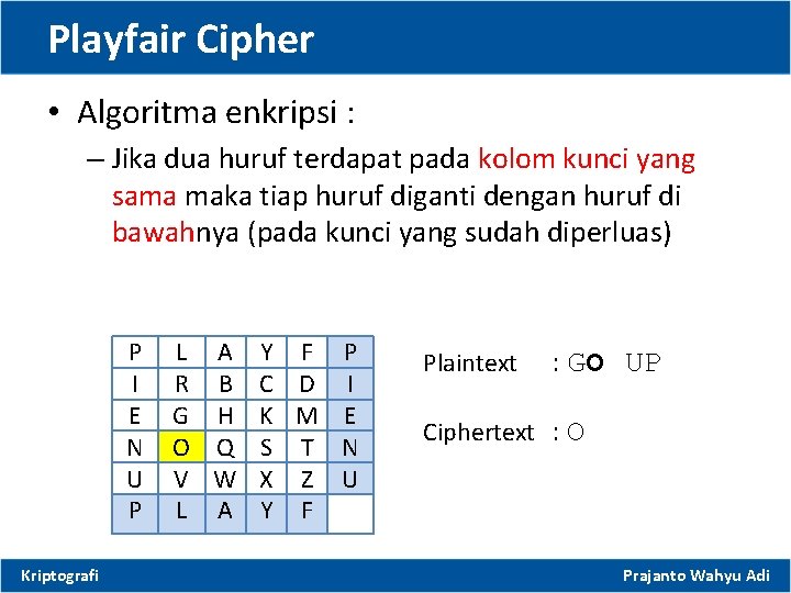 Playfair Cipher • Algoritma enkripsi : – Jika dua huruf terdapat pada kolom kunci