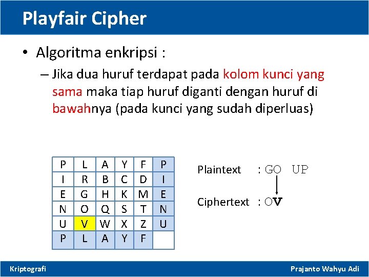 Playfair Cipher • Algoritma enkripsi : – Jika dua huruf terdapat pada kolom kunci